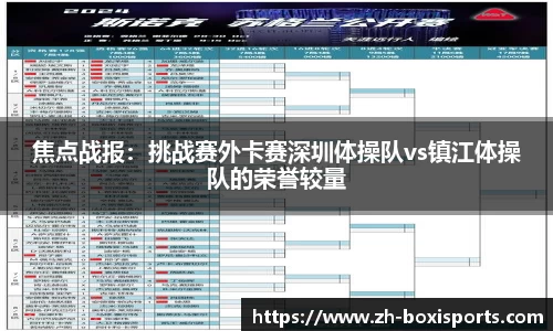 焦点战报：挑战赛外卡赛深圳体操队vs镇江体操队的荣誉较量